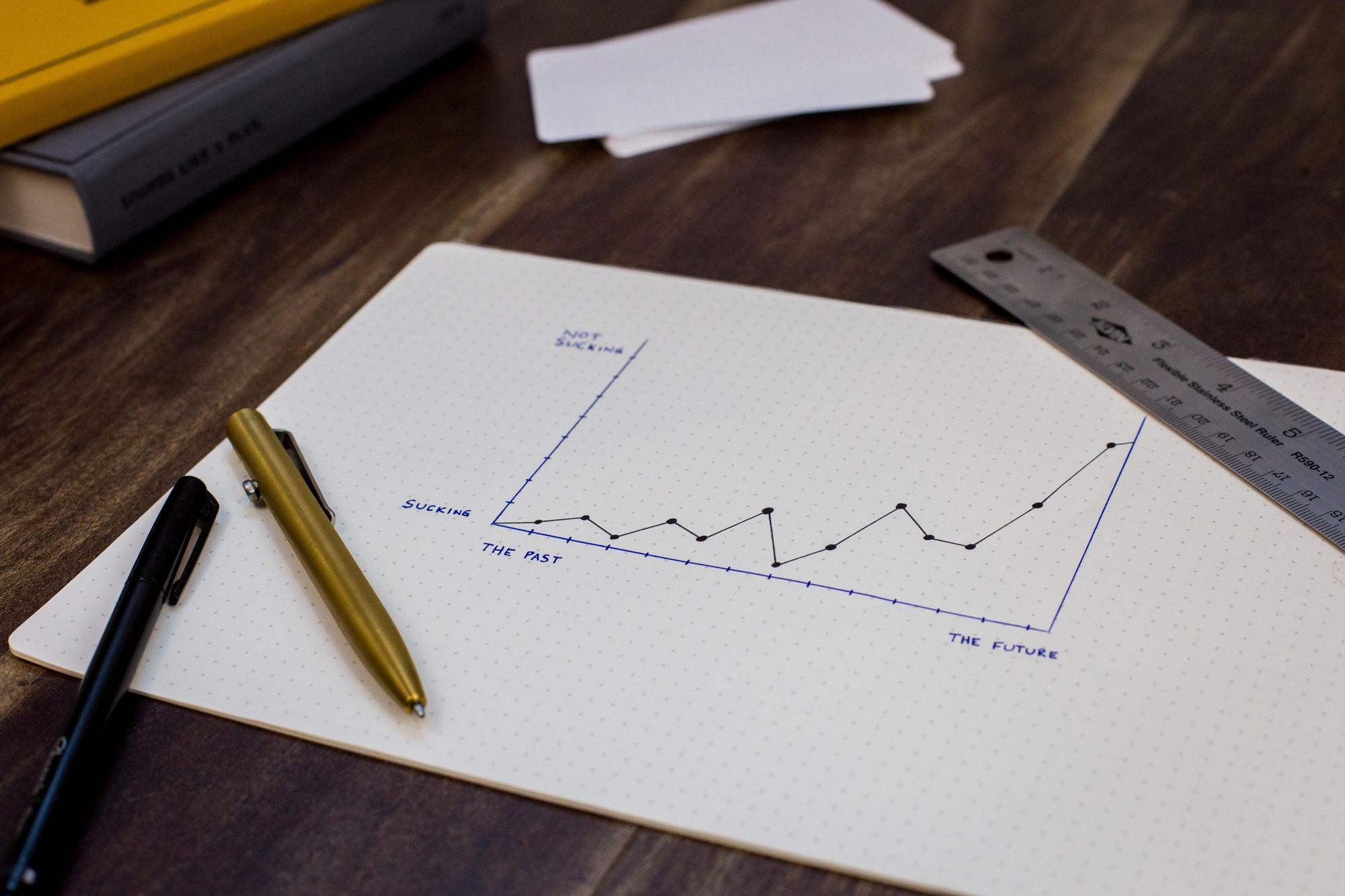 How to create scripted fields in Kibana using Painless